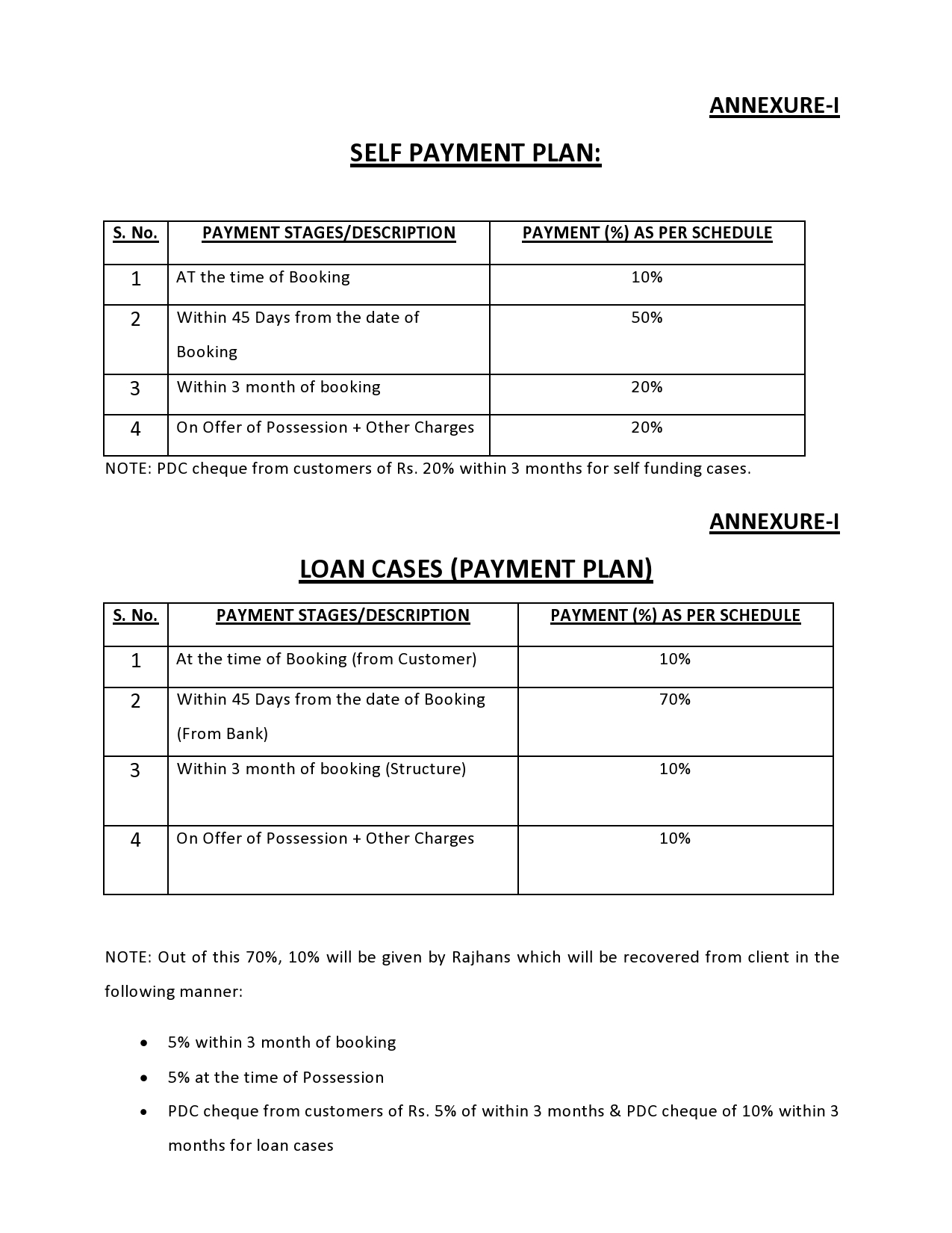MjAyMC0wMy0xOCAwODoxOToxNQ==_Rajhans-Payment-plan-for-the-month-of-March-page0001.jpg